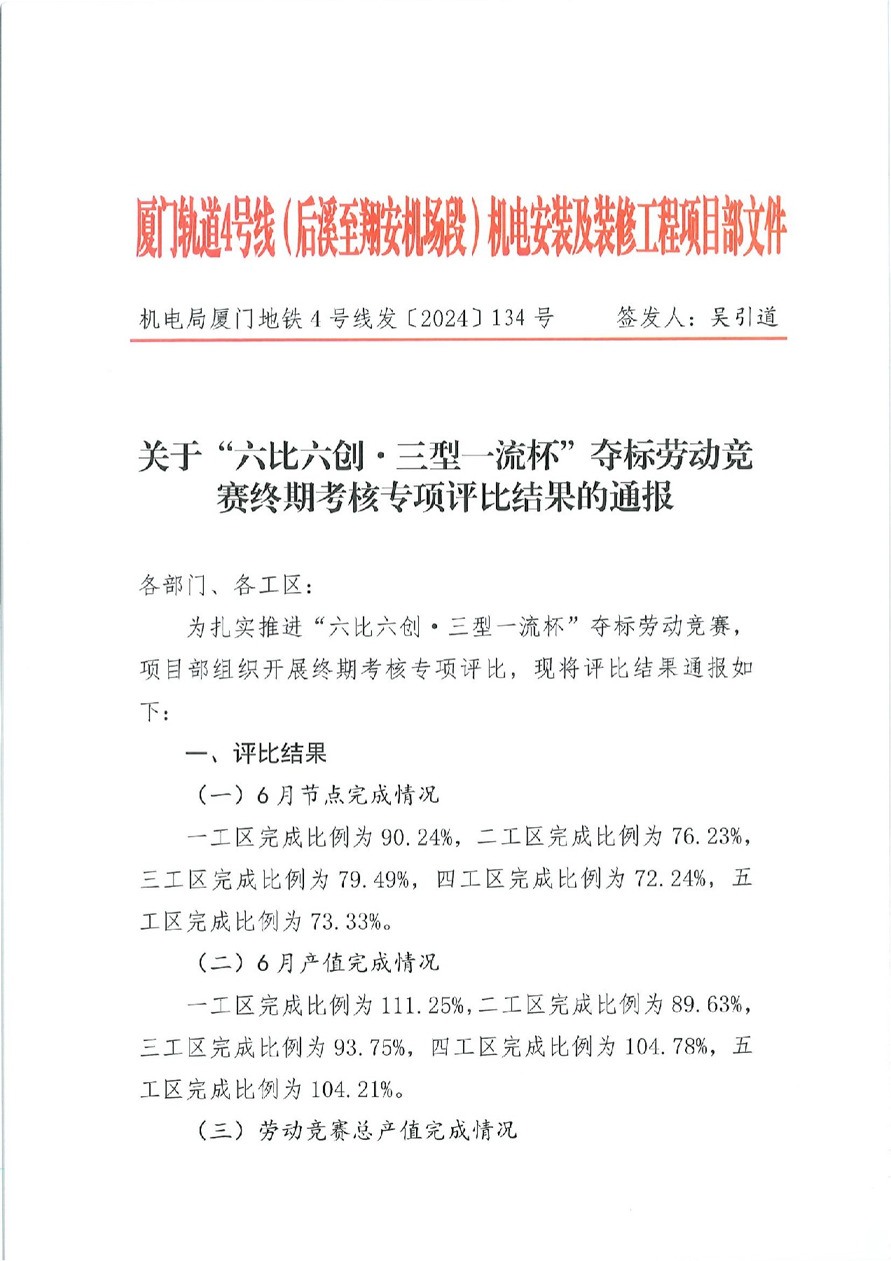 機電局廈門地鐵4號線發〔2024〕134號關于“六比六創·三型一流杯”奪標勞動競賽終期考核專項評比結果的通報(1)_00(1) [最大寬度 2400 最大高度 1800].jpg